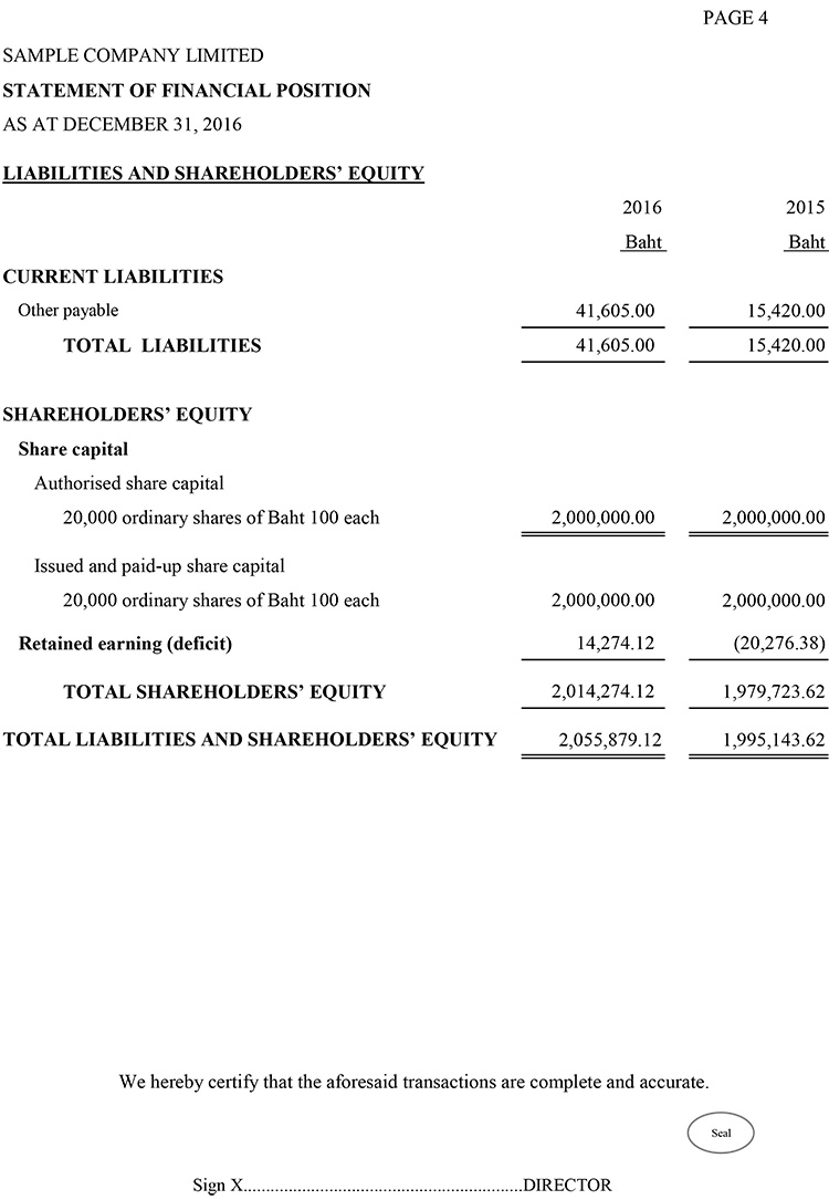 Dormant Account Letters Fiserv AppMarket