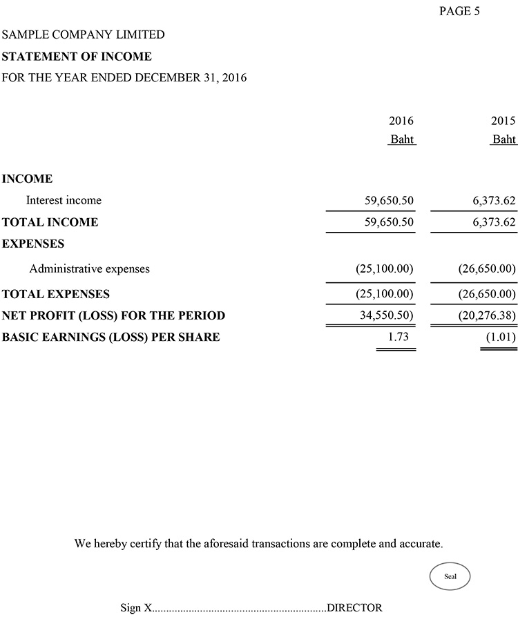 Dormant Company in Thailand, Bangkok and Phuket ,sleep dormant