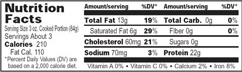 gyro lamb meat nutrition