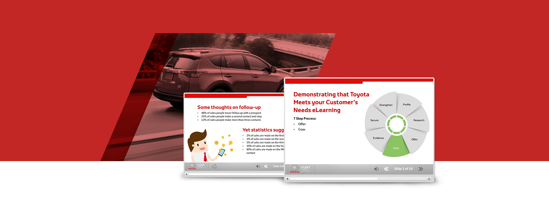 Toyota ELearning