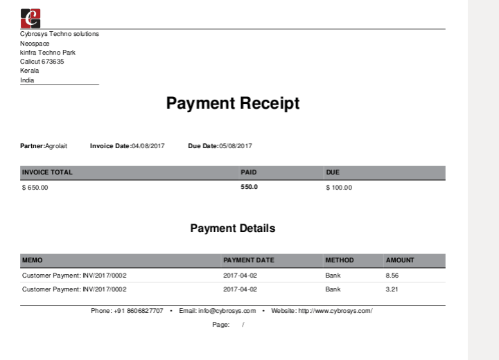 The Example of Payment Bill and The Explanations Paper.id Blog