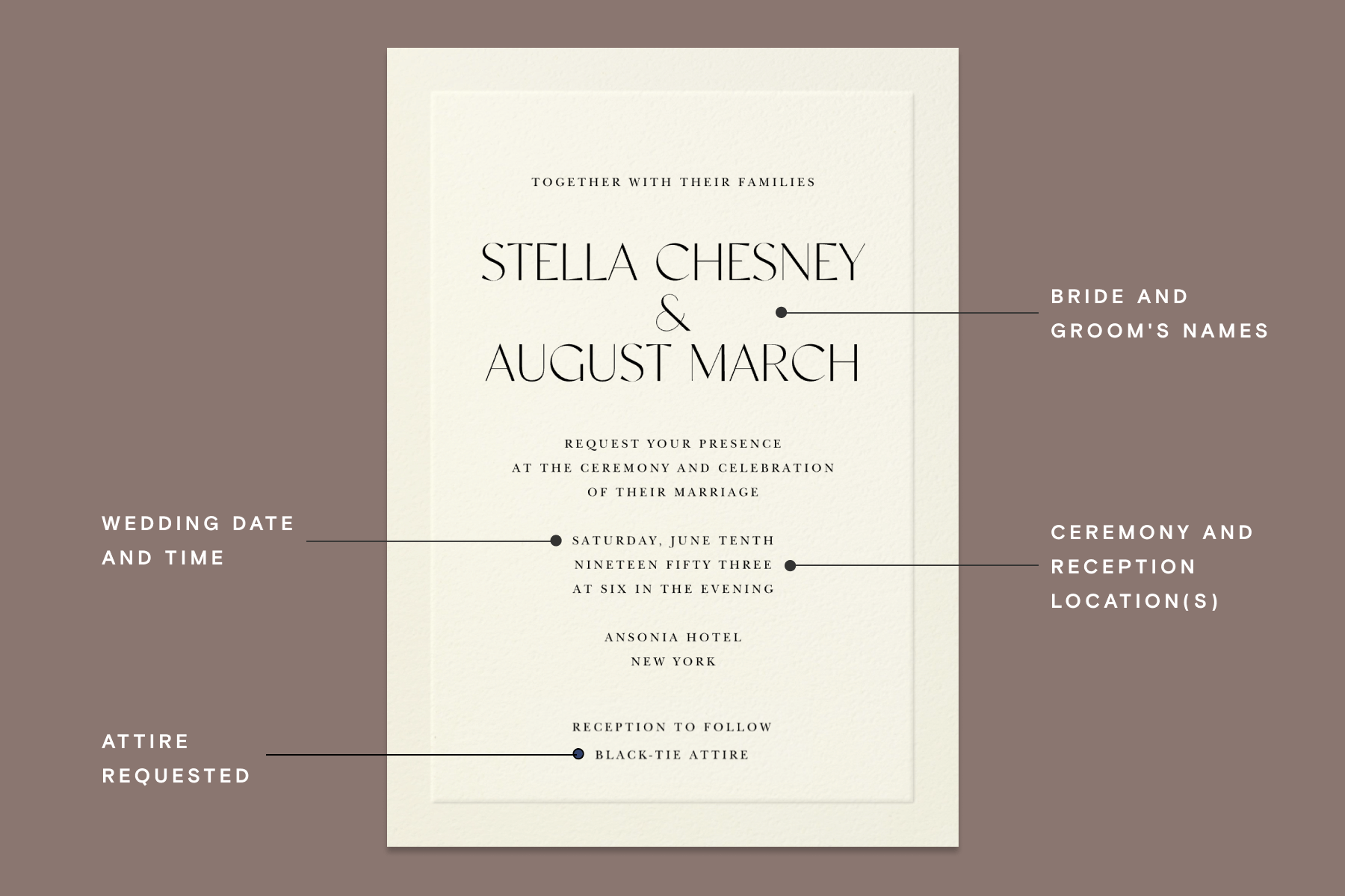 Wedding invitation wording date and time