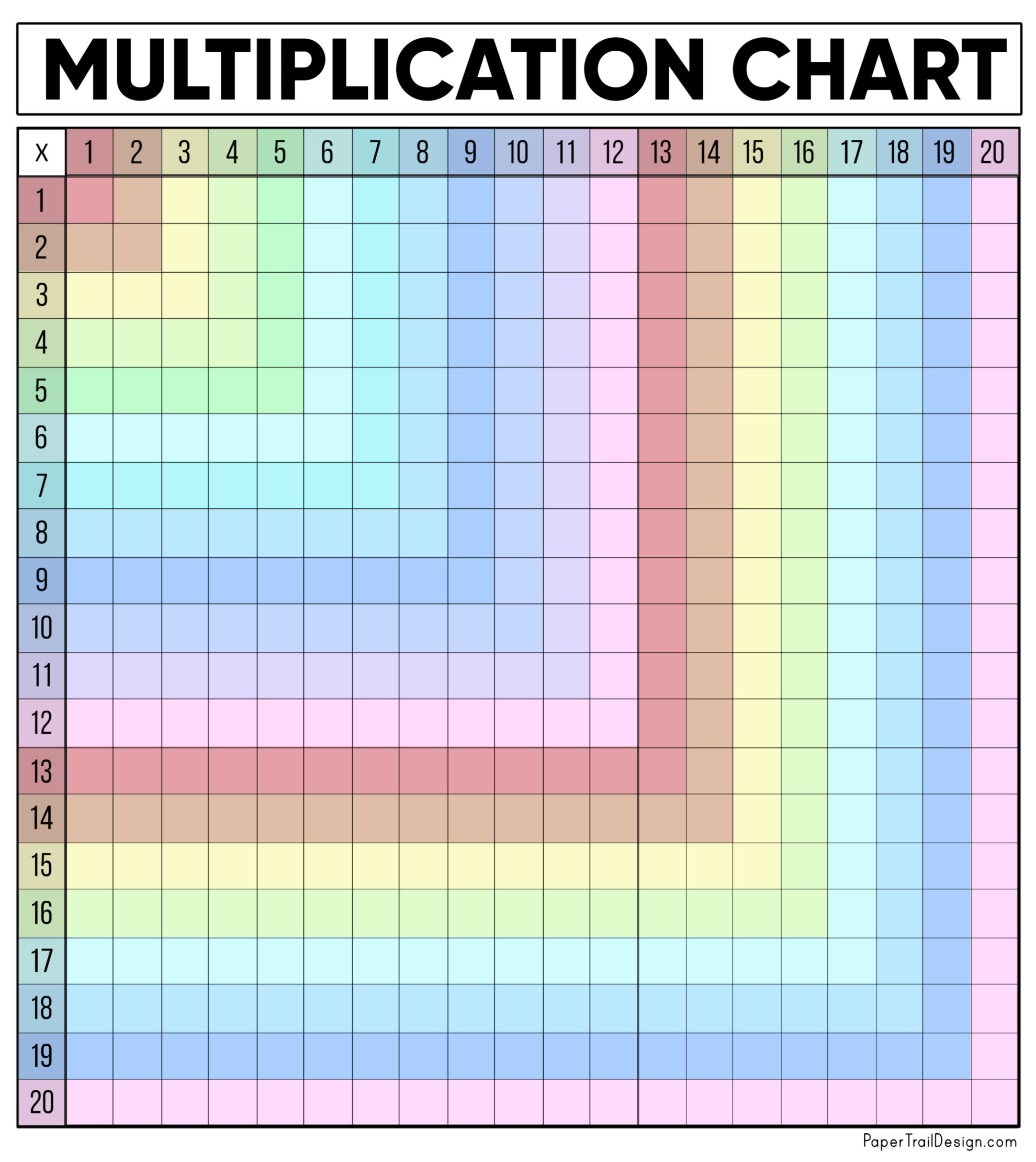 Multiplication Tables From 1 To 20 Printable Pdf | Elcho Table