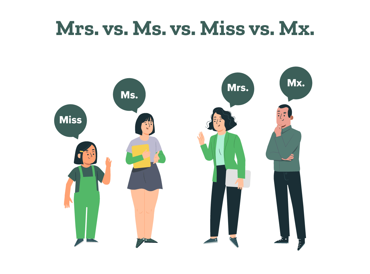 Ms. vs. Mrs. vs. Miss vs. Mx. Uses and Pronunciations PaperTrue