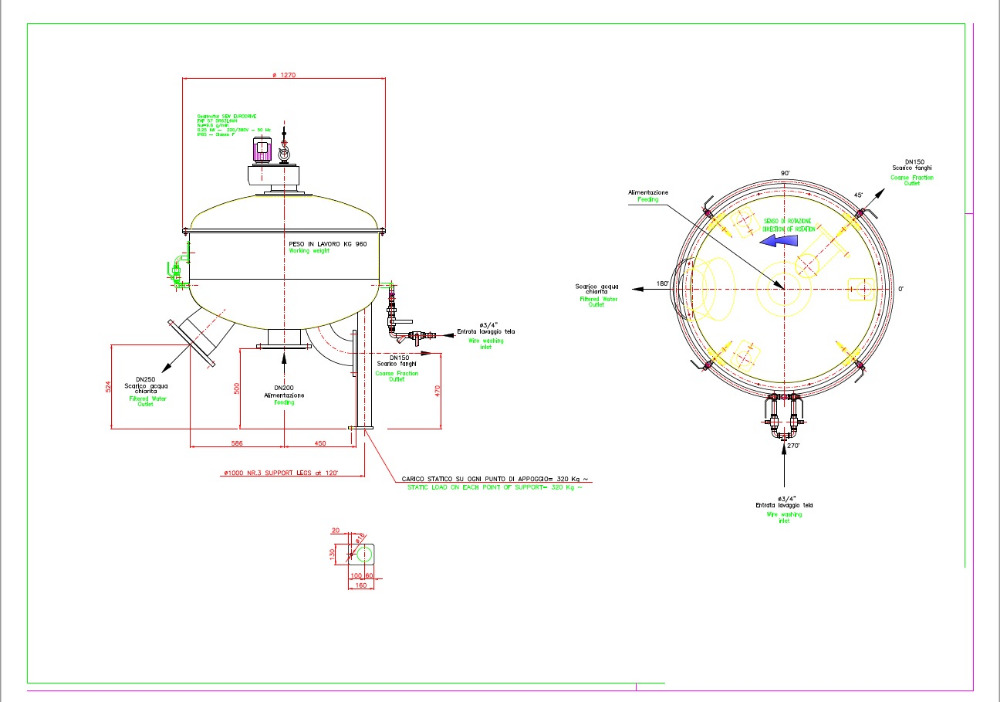 new sigma water filter PAPtec