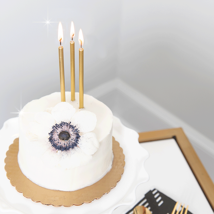 Update 145+ hackerrank birthday cake candles in.eteachers