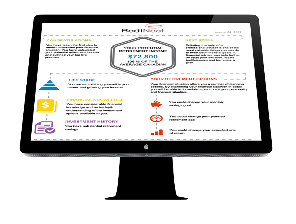 PRCA RediNest Retirement Report Papyrus Planning
