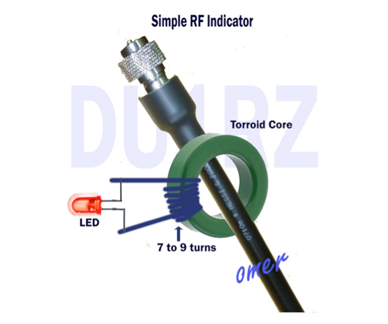 Antenna Project Build a Multiband Wire Beam by DU1RZ