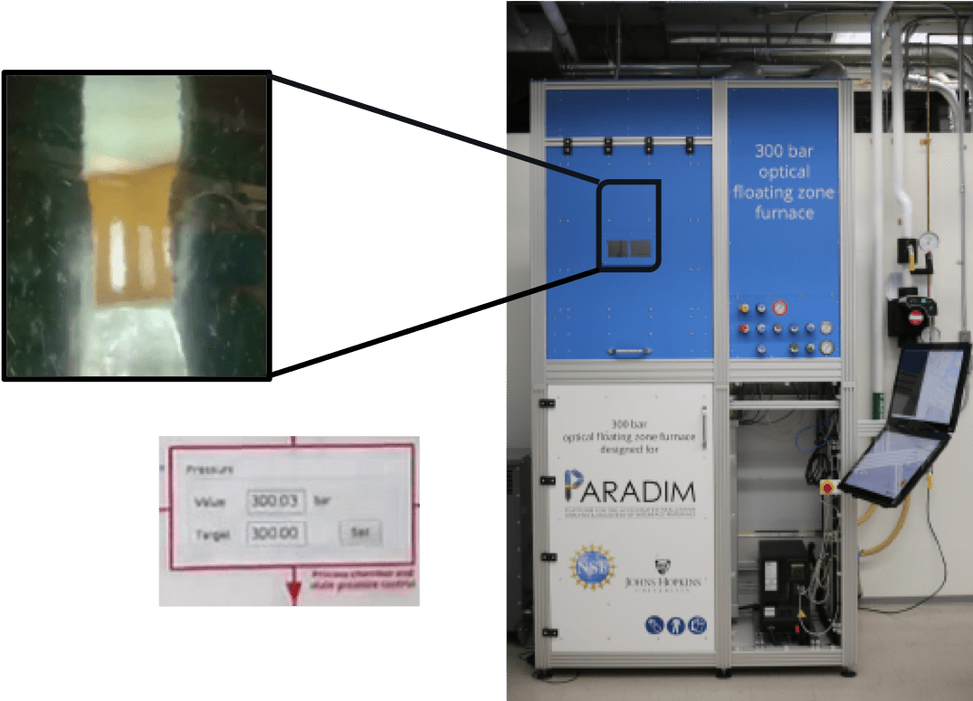 WorldRecord High Pressure Floating Zone Crystal Growth PARADIM