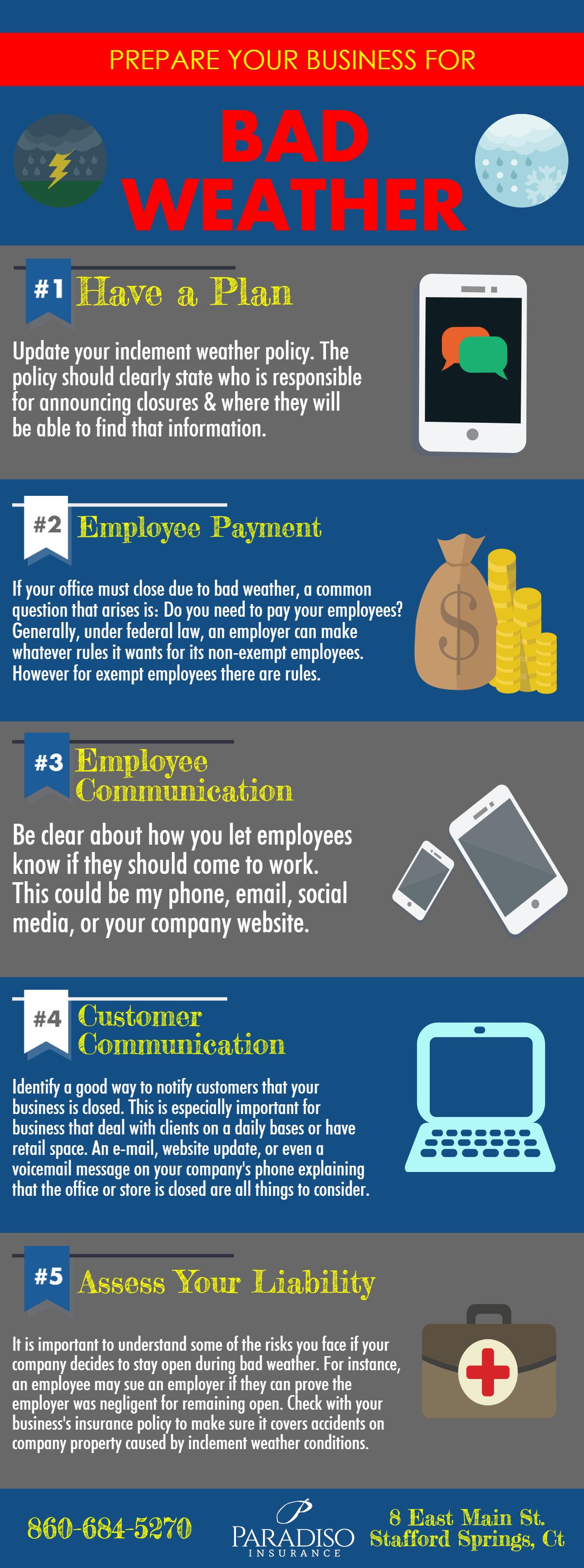 Prepare Your Business for Bad Weather Paradiso Insurance