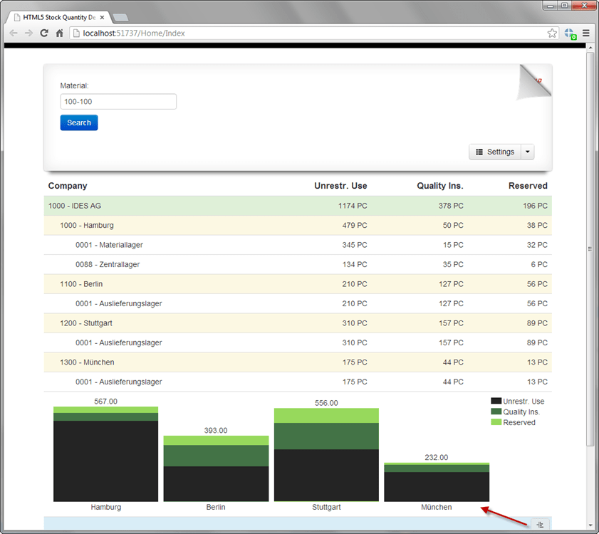 Nice HTML5 demos with SAP customer and stock quantity data using ERPConnect