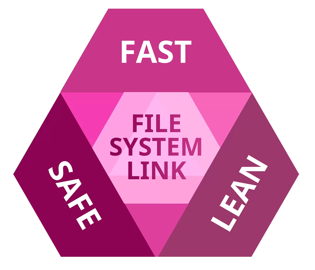 Microsoft NTFS for Mac Paragon Software