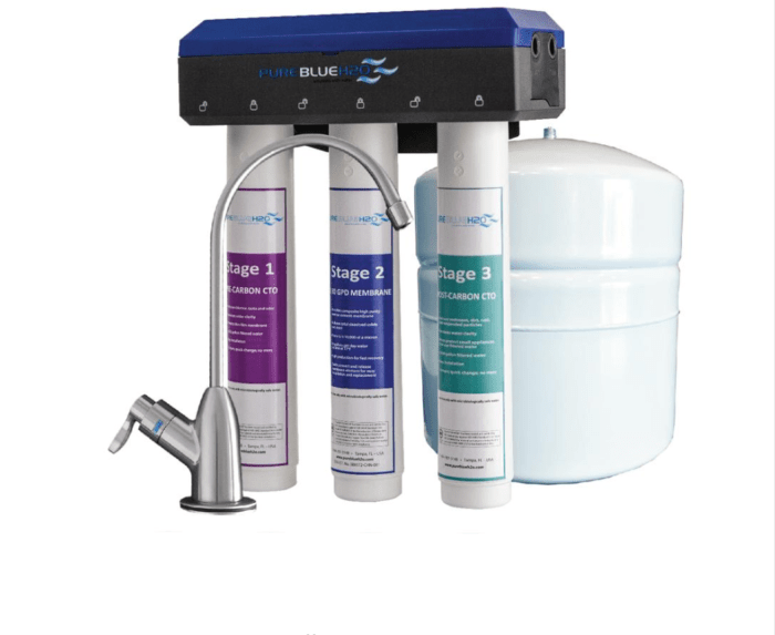 How to Find a Water Filter Supplier That Meets Your Specific Needs PW