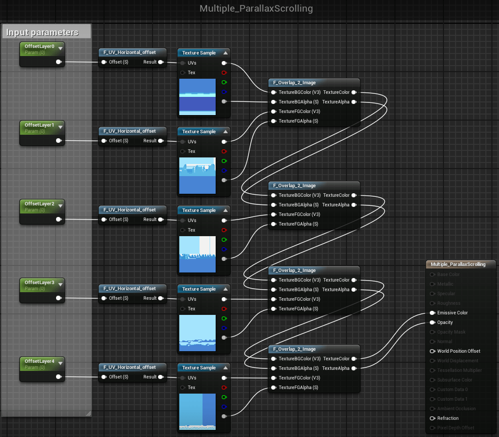 Parallax scrolling using UE4 materials Parallelcube