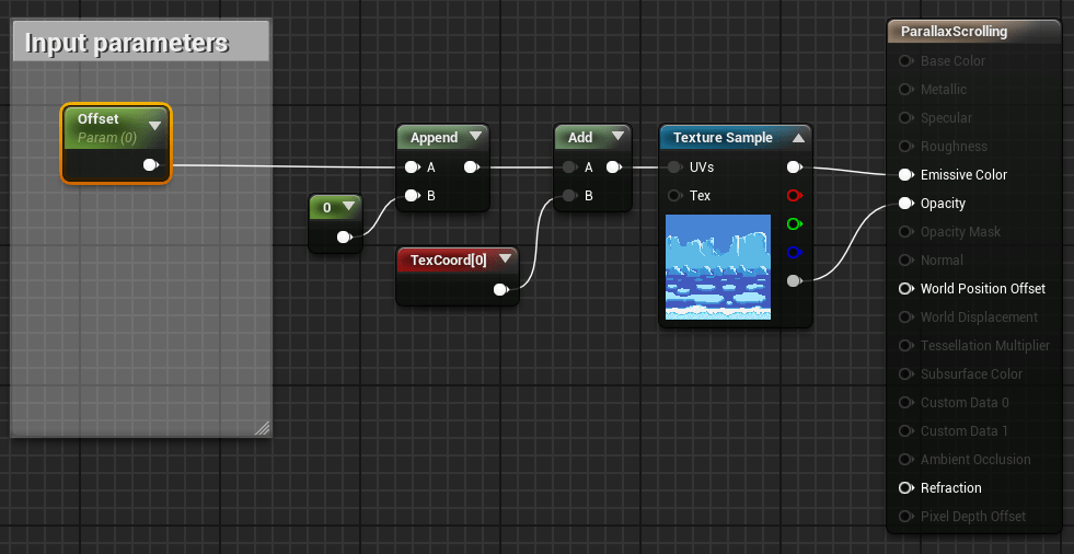 Parallax scrolling using UE4 materials Parallelcube