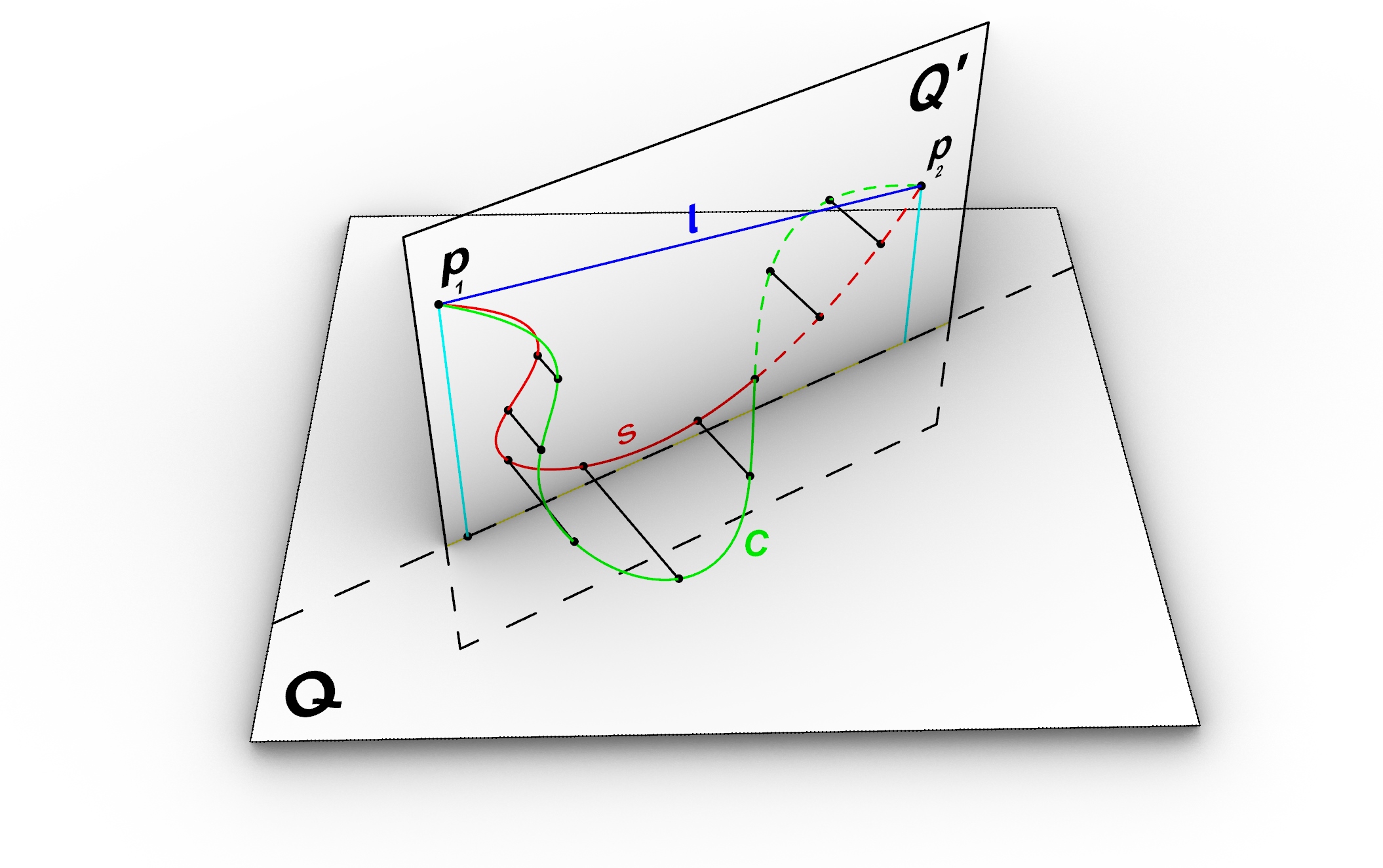 Plane and Curve intersection Parametric Zoo