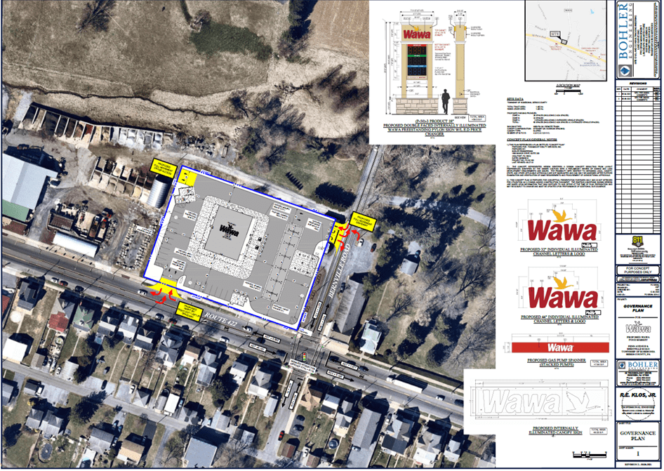 Wawa Paramount Realty