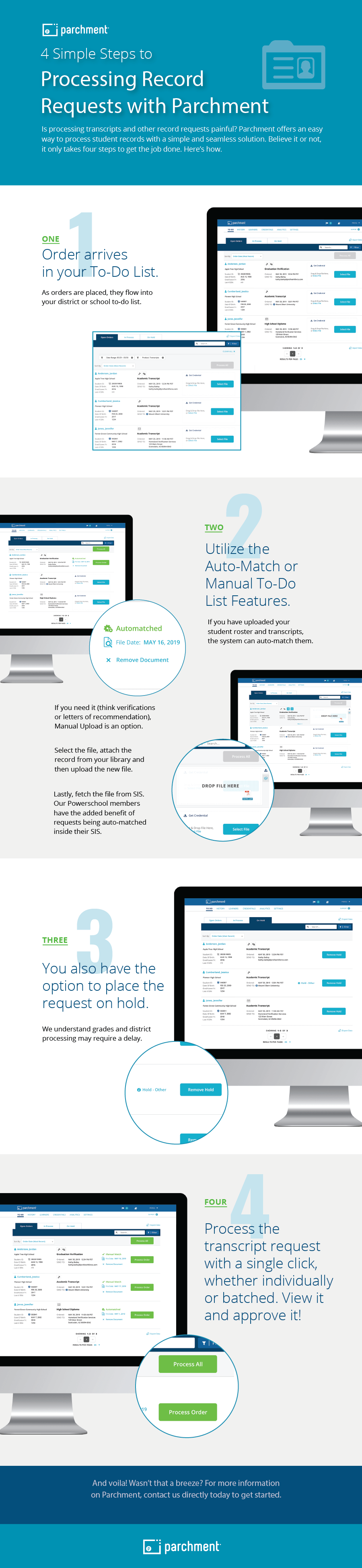 [Infographic] 4 Simple Steps To Process Transcripts Parchment