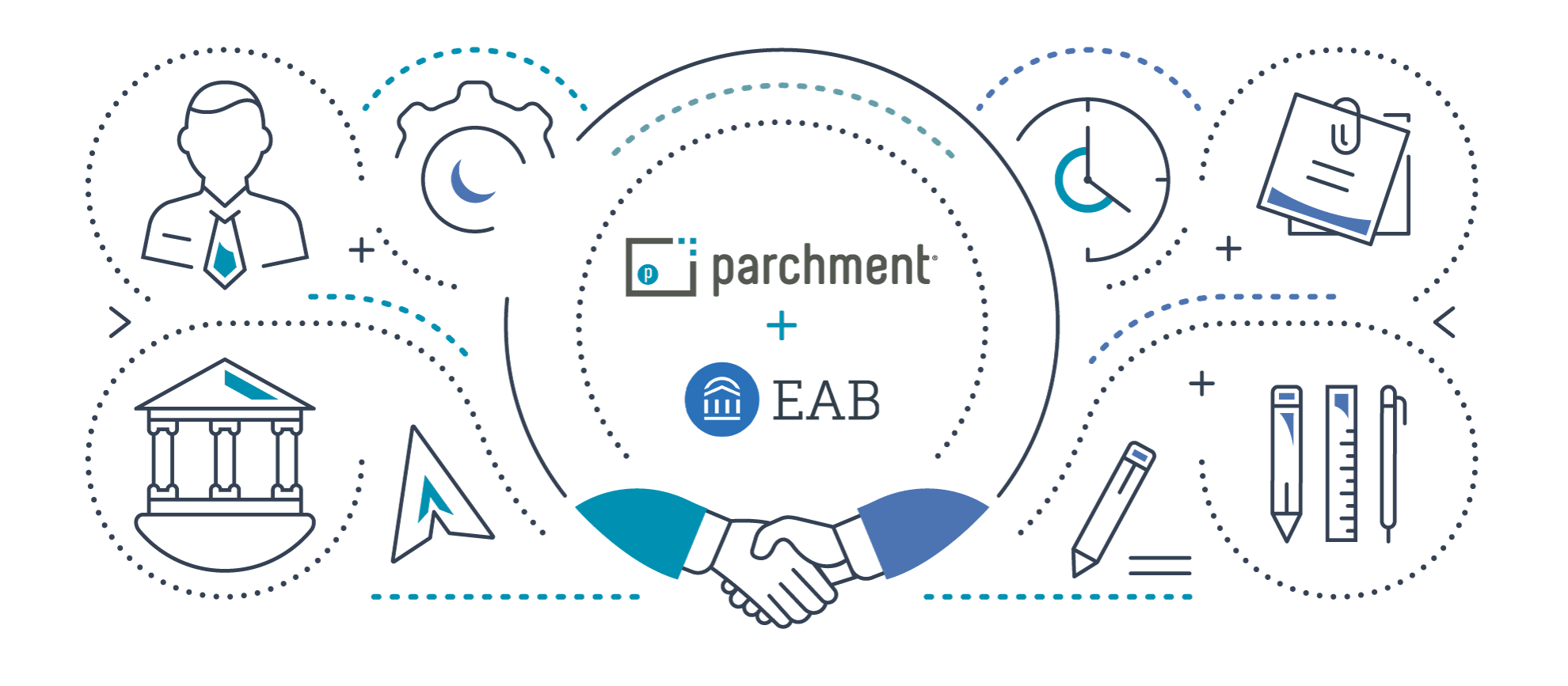 Parchment and EAB Partner to Streamline the Process For Sending