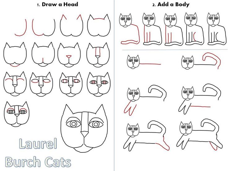 Smart With Art Cool Cat Lesson ParentMap