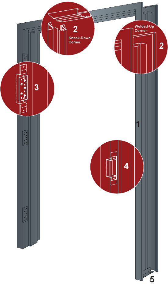 Park Avenue Doors & Hardware
