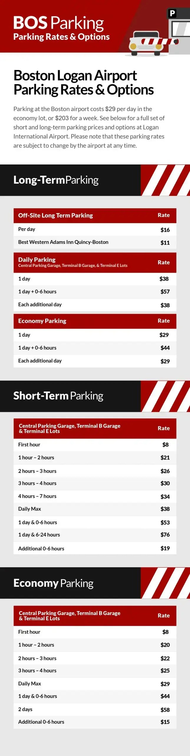Boston Logan Airport Parking Guide Park Shuttle & Fly
