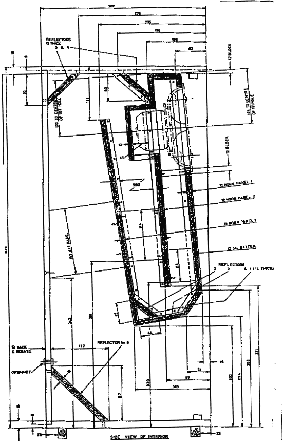 Lowther Club of Norway TOWARDS PERFECTION