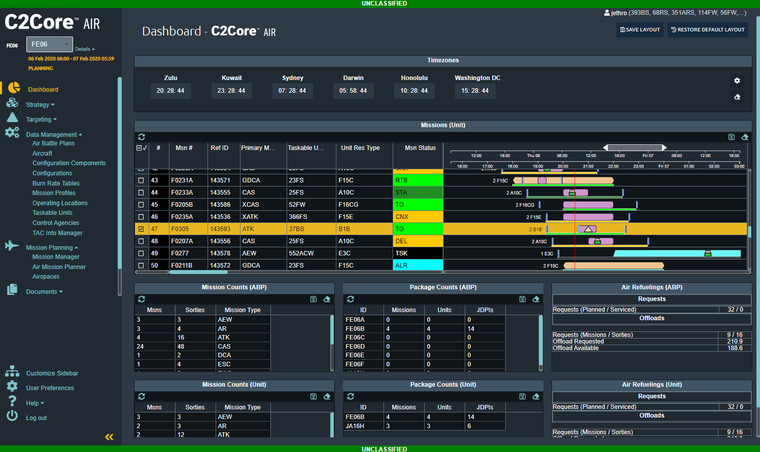 Command And Control (C2) Solutions C2Core® And MAAPTK