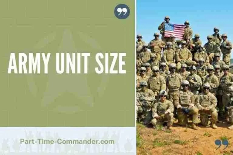 Army Unit Sizes The Structure of Army Units
