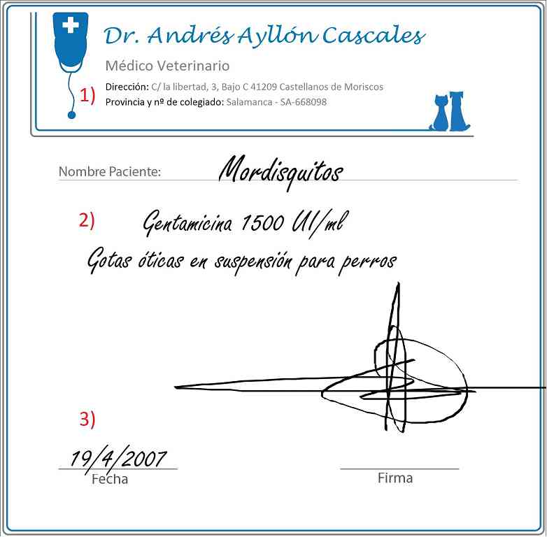 Partes de la receta médica