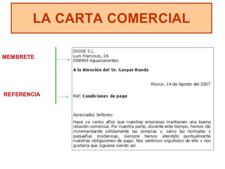 partes de la carta comercial