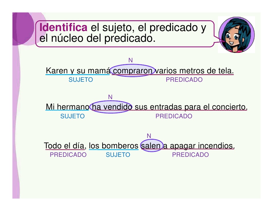 Las 5 partes del predicado