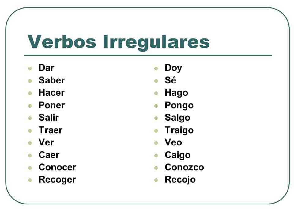 Partes de la oración