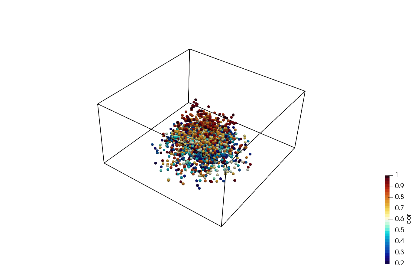 39 Multiple Bouncing Balls Javascript Javascript Answer