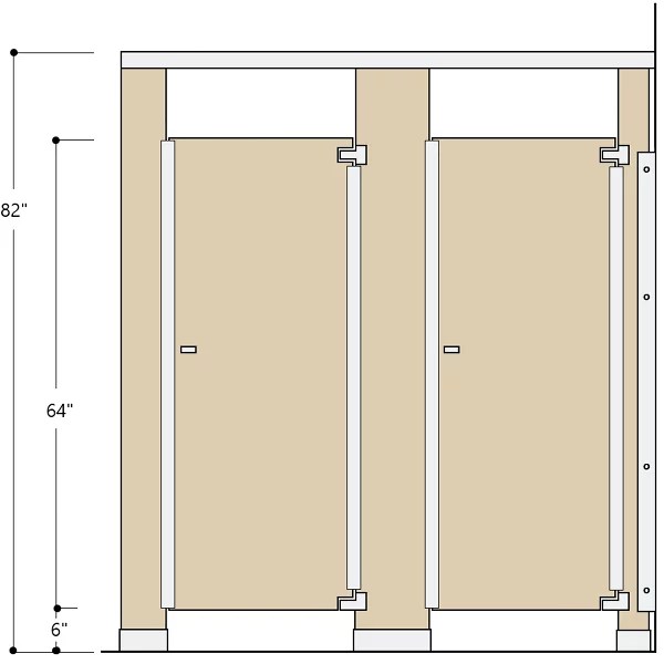 Stainless Steel Partitions Partition King