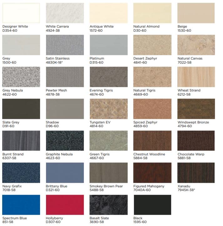 High Pressure Laminate Restroom Partitions Partition Plus