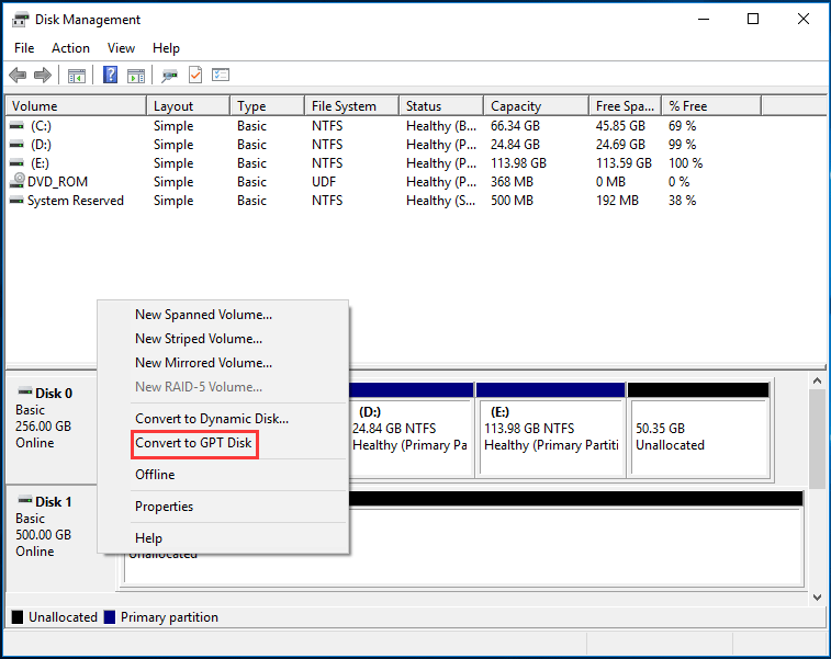 How to Convert MBR to GPT without Data Loss in Windows 7/8/10