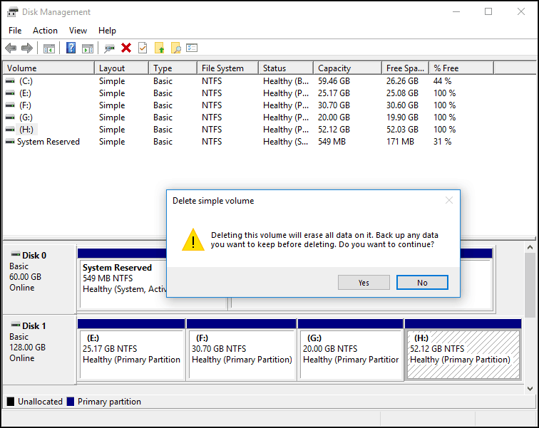 How to Create More Than 4 Partitions on MBR Disk in Windows 10? MiniTool Partition Wizard