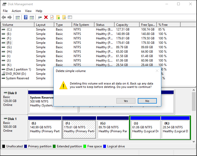 How to Remove Partition Windows 10 with a Free Partition Magic