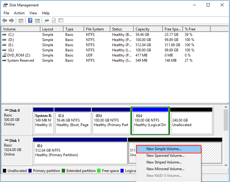 Primary Vs Extended Partition Windows