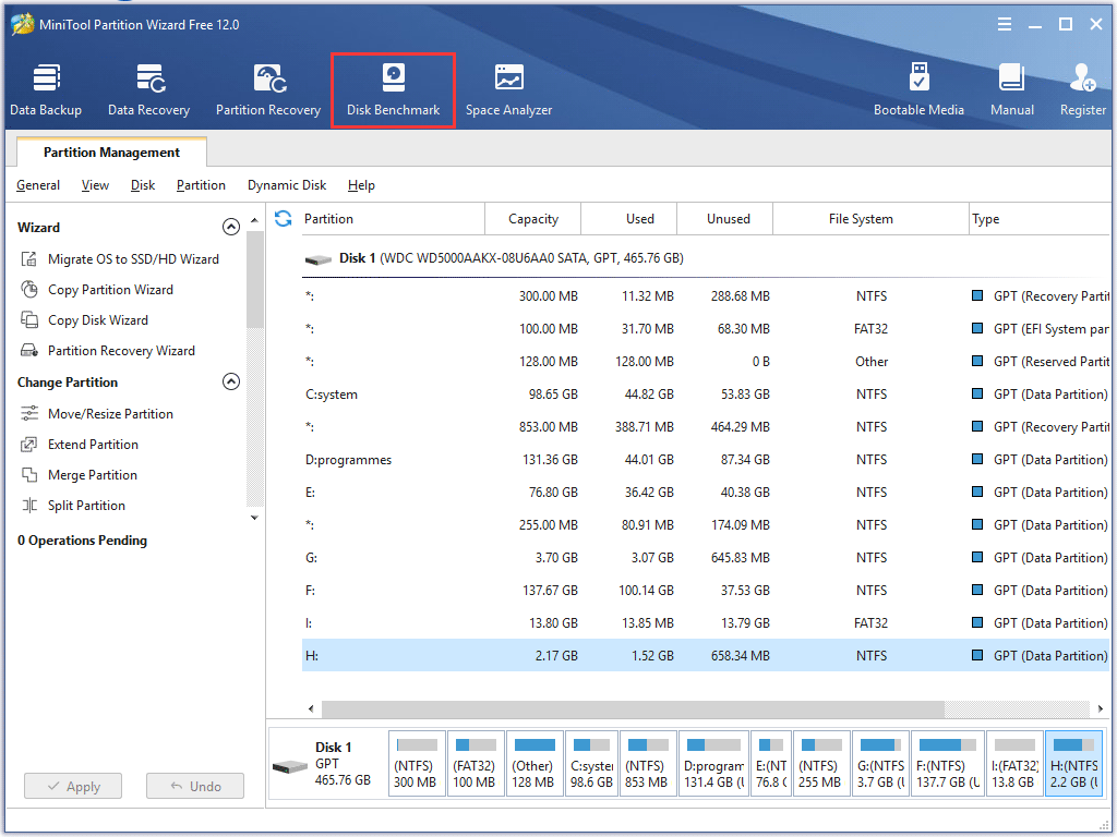 Computer Performance