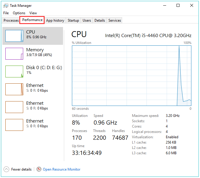 Copy Performance Data as Text from Task Manager Win 10 MiniTool