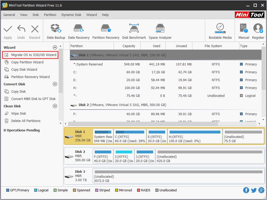Top Windows 7 Backup Software You Can Get, for Free! MiniTool