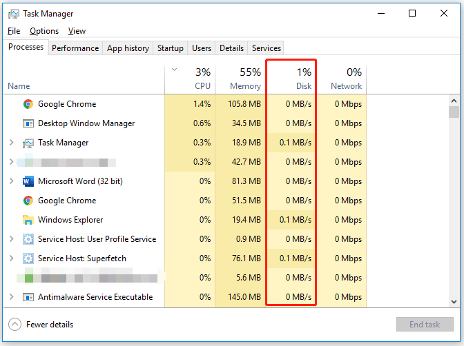 What Is Disk Usage on Windows 10? How to Check Disk Usage? MiniTool