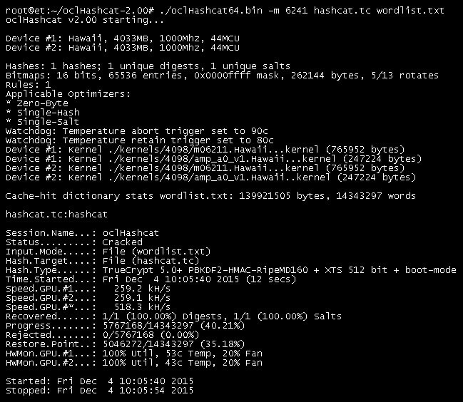 Top 8 Password Crackers/Finders/Guessers to Recover Passwords