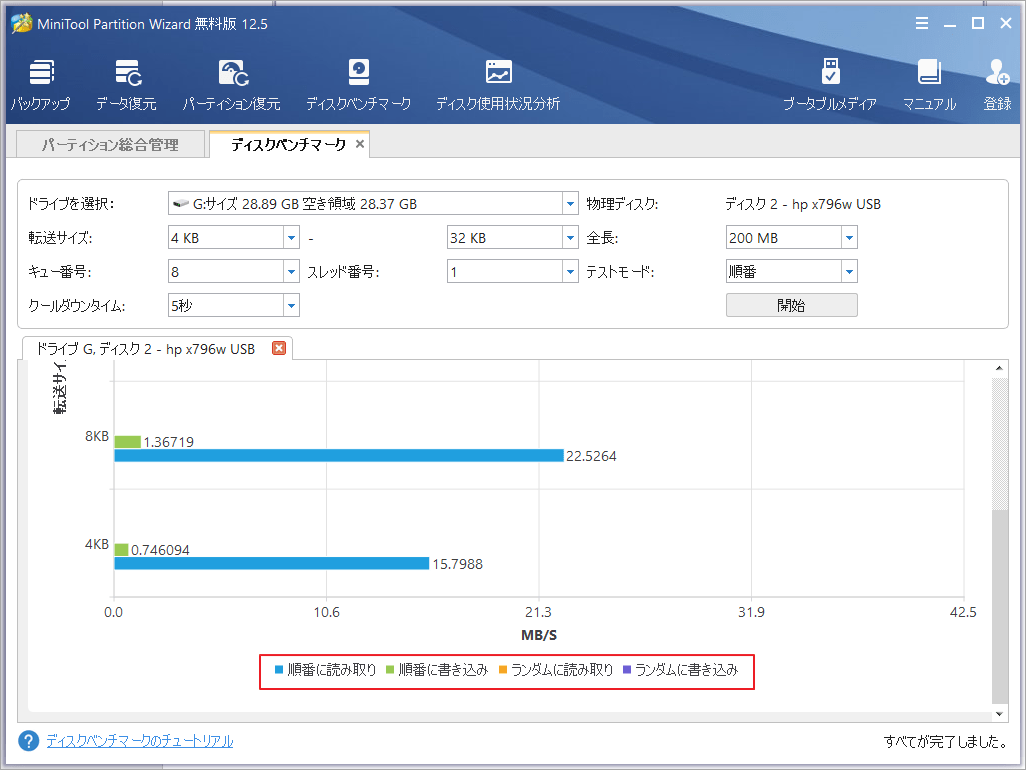 マイクロSDカード U1とU3の違いを徹底解説 MiniTool Partition Wizard