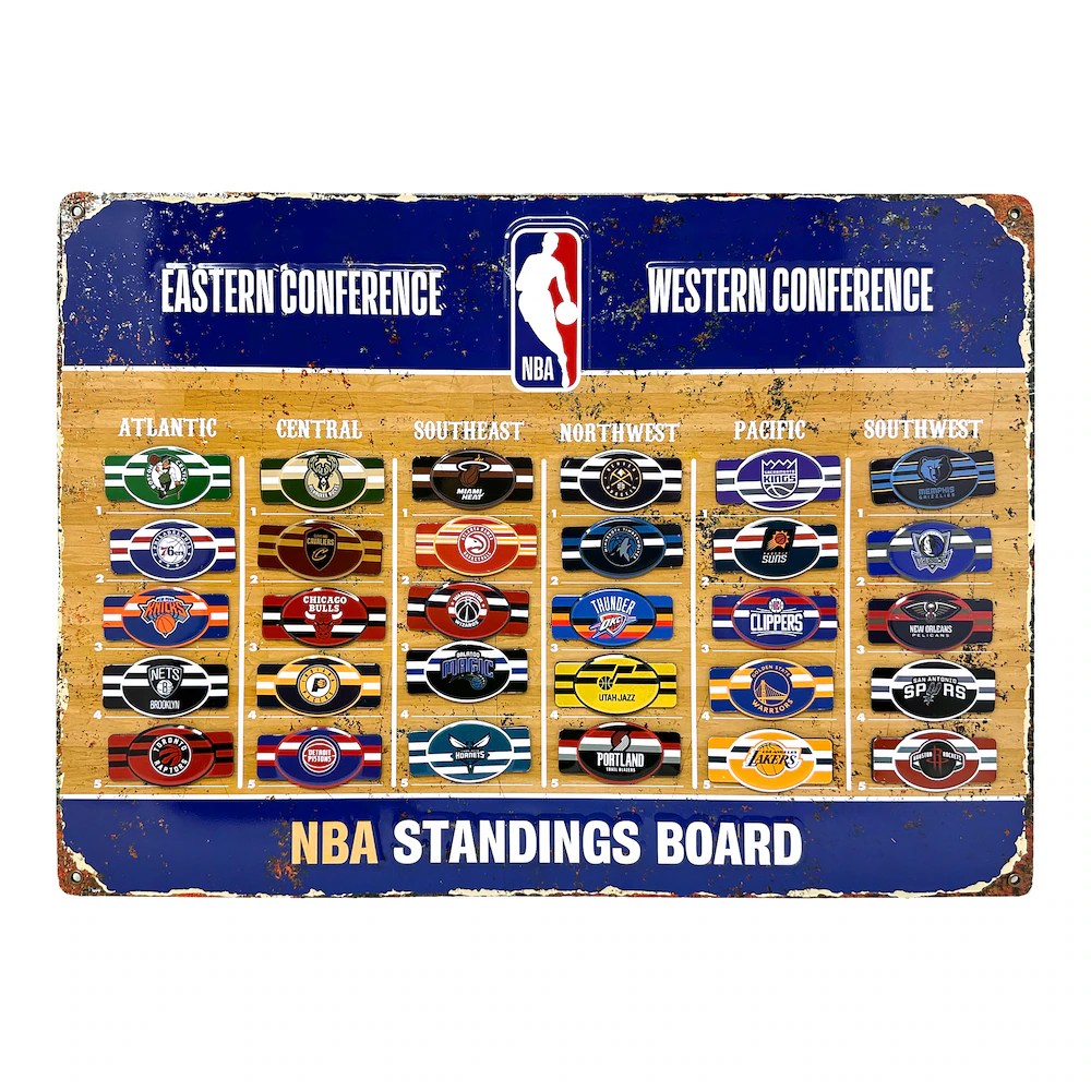 NBA Standings Board