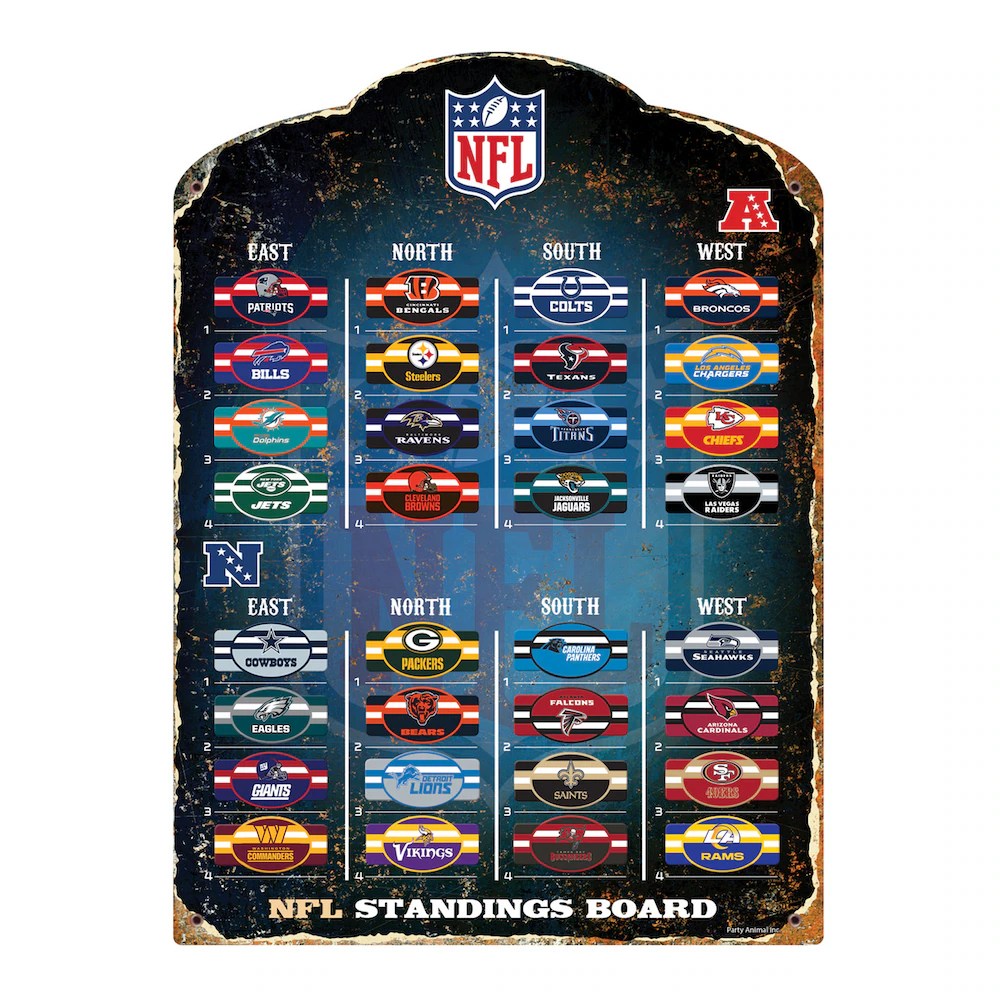 NFL Standings Board