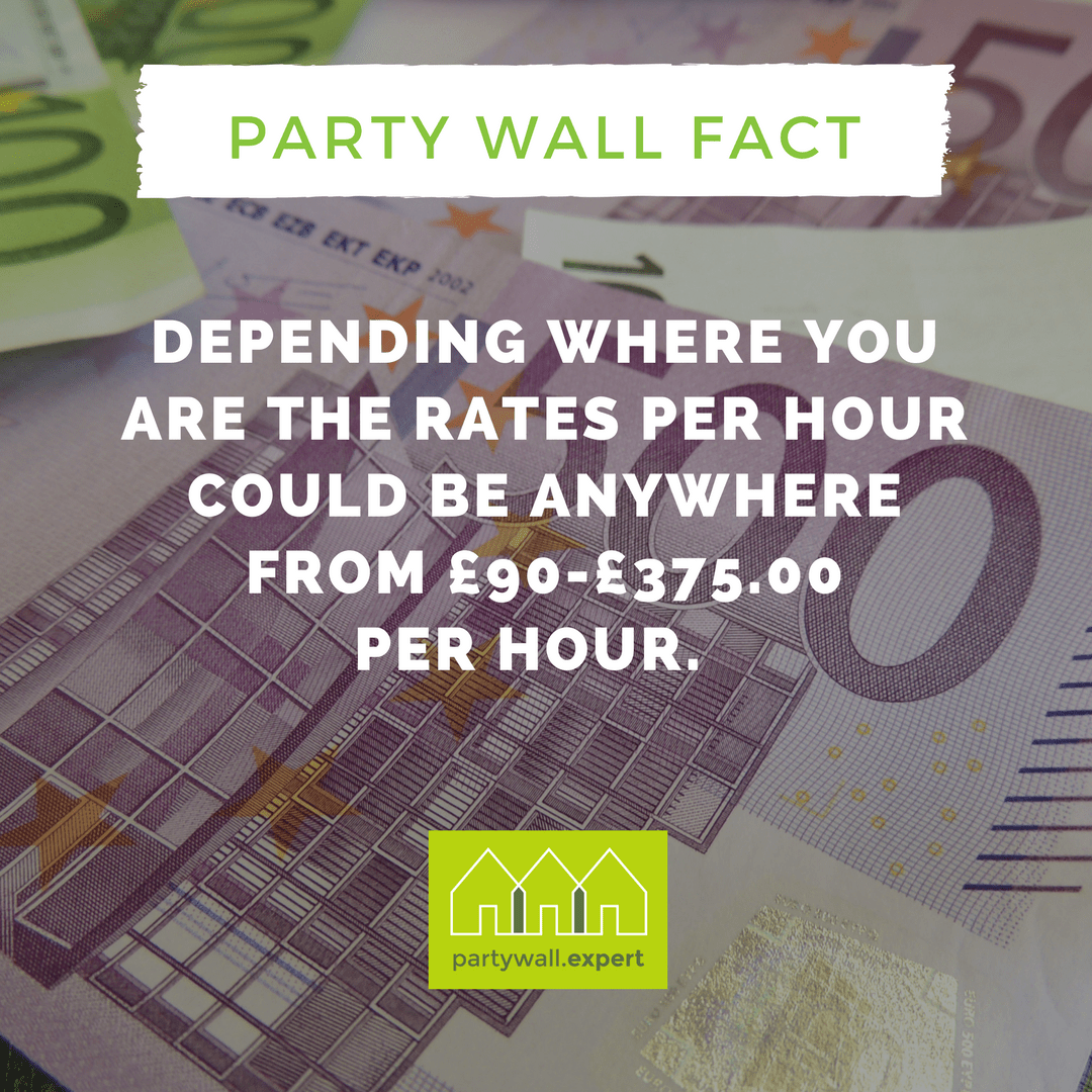 Party wall surveyor fees party wall surveyor cost.