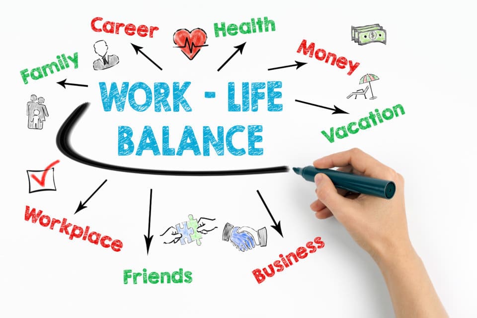 Why is a worklife balance important? Pasadena Villa